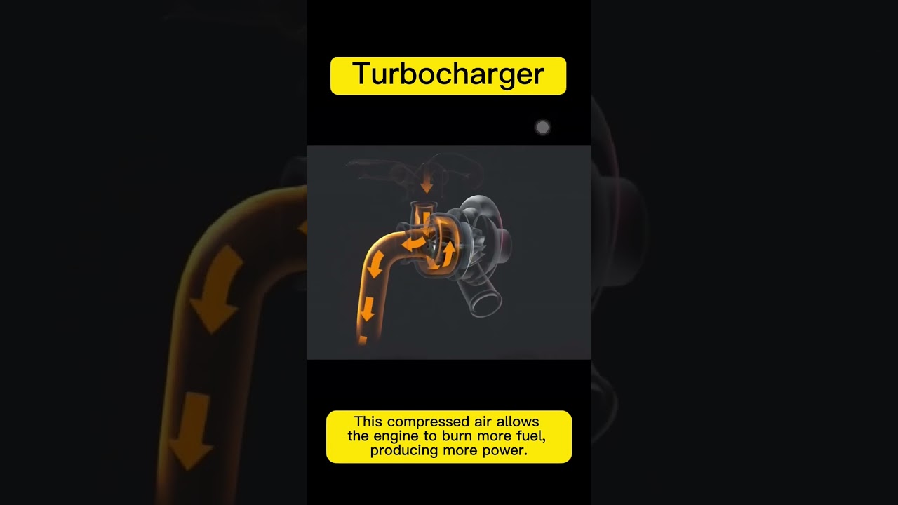 How #turbocharger works