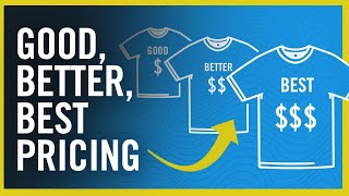 How To Sell More Custom Apparel: The Good, Better, Best Pricing Model For Apparel Decorators