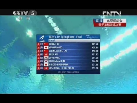 2013 East Asian Game Diving Men's 3 m