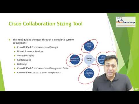 CCNP Collaboration 2020 Self Study Kit - Describing Capacity Planning for Cisco Collab Architecture