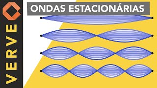 Ondas estacionárias e harmônicos: A base física da produção musical.
