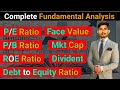 Stocks की Fundamental Analysis कैसे करें ? || What is Fundamental Analysis || Fundamentals Analysis