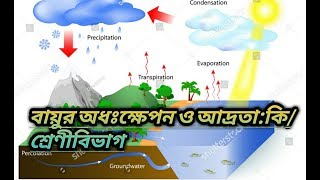 preview picture of video 'Atmosphere:precipitation and humidity/ssc geography/by ashim bhunia /in bengali language/'
