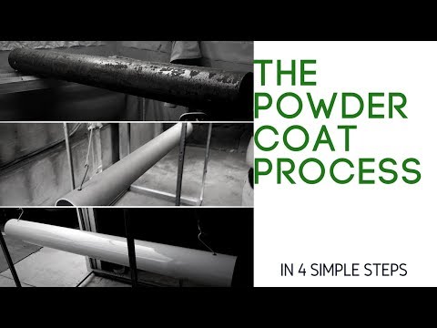 The Process Of Powder Coating | step by step guide | RossKote Blog