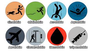 todas as Fobias Humanas explicadas(sem enrolação)