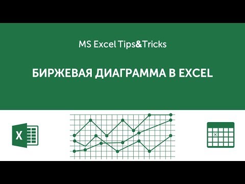 Биржевые диаграммы в excel