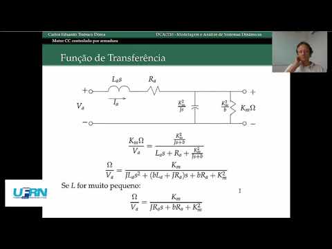 Modelagem de Sistemas Eletromecânicos