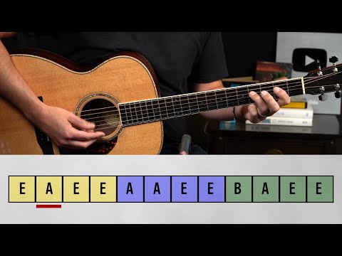 A Quick Guide to Learning 12 Bar Blues and Playing Your First Blues Song