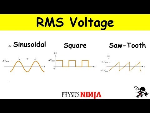 Root Mean Square (RMS) Voltage for Sinusoidal, Square ,and Sawtooth Signals