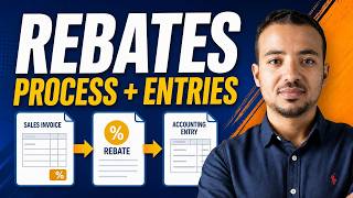 Settlement Management: Sales Rebates Process and Accounting Entries