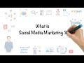 Social Media Marketing In 5 Minutes | What Is Social Media Marketing? [For Beginners] | Simplilearn