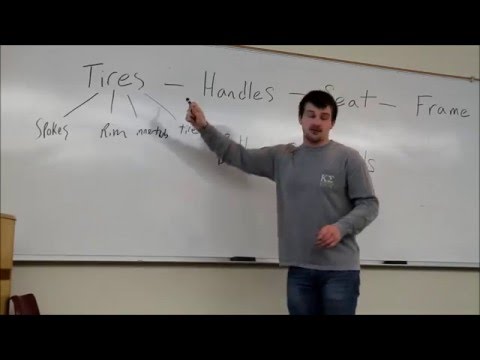 Materials Management  Meeting