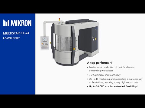 MIKRON - Multistar CX-24 - Product Movie