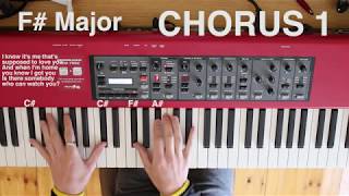 The 1975 - Is There Somebody Who Can Watch You (Piano Tutorial)