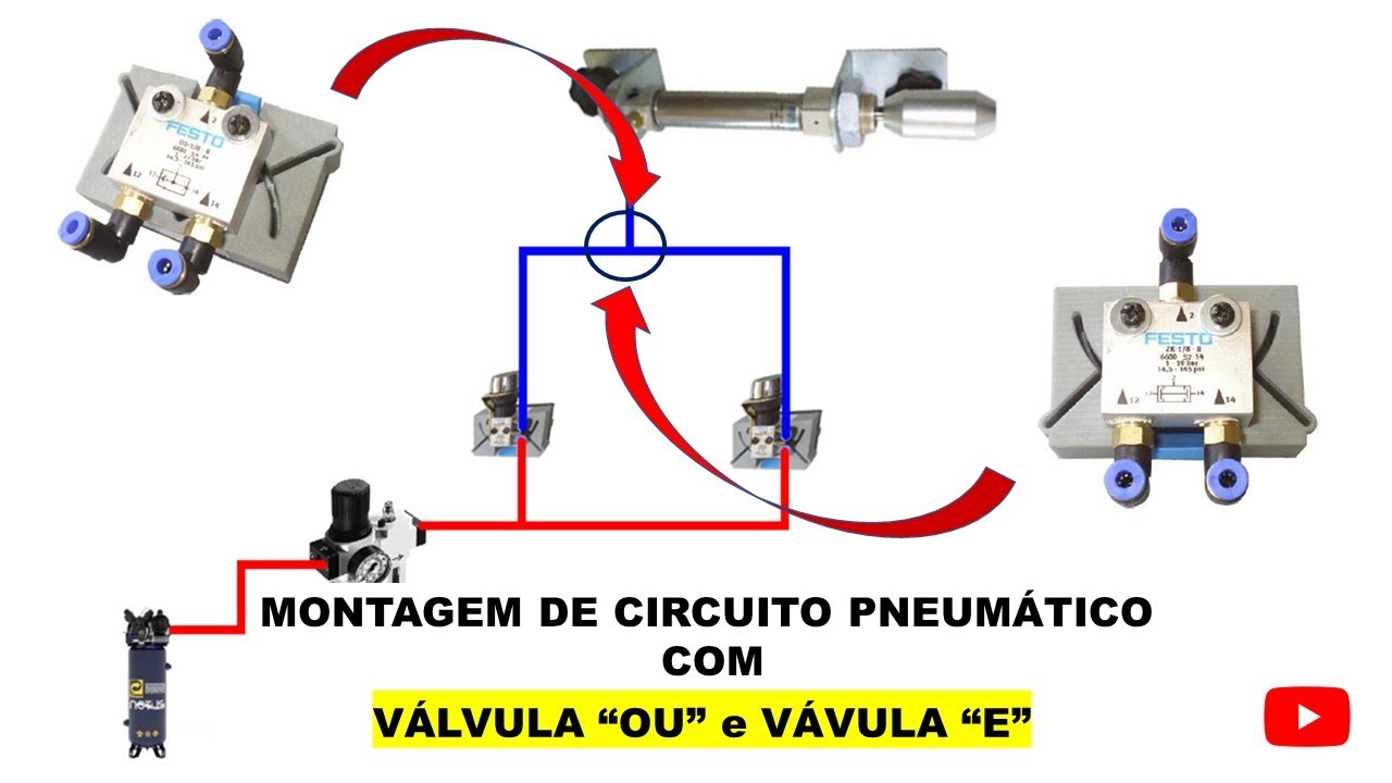 Pneumática básica - parte 5 ( Válvula de Simultaneidade e Válvula Alternadora )