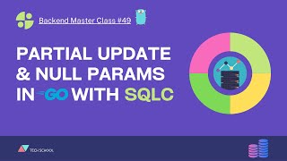 [Backend #49] Partial update DB record with SQLC nullable parameters