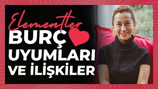 Burç Uyumları ve İlişkiler & Elementler  A