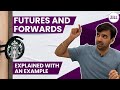 Understanding Derivatives| Futures and Forwards explained @ZellEducation @Zell_Hindi