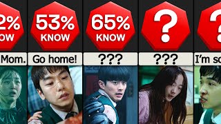 All of Us Are Dead Characters' Last Words