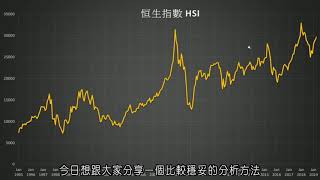 【中文字幕】利用美股ETF 10年輕鬆提升27%回報