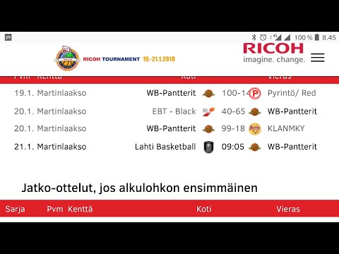 Lahti Basketball -WB-Pantterit P04