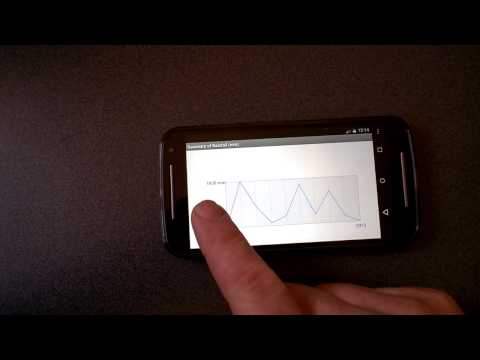 Handy Daily Data Logger Video