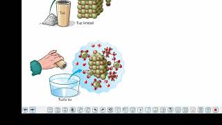 Eğitim Vadisi TYT Kimya 9.Föy Karışımlar 1 Konu Anlatım Videoları