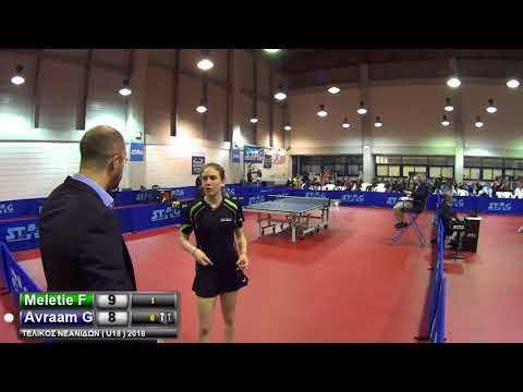 2018 Τελικός Νεανίδων - Φωτεινή Μελετιέ  VS Γεωργία Αβραάμ