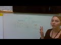 1x2 Digit Partial Product