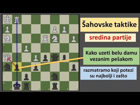 Šahovske taktike 1 -  kako uzeti damu vezanim pešakom - sredina partije