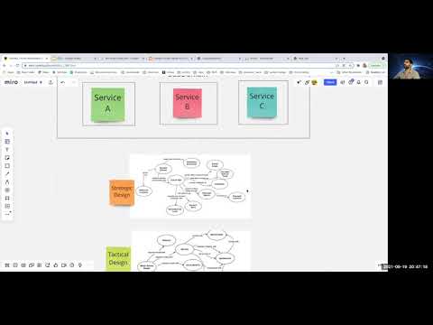 What is Domain Driven Design (DDD)