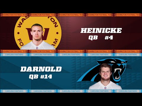 Football Team vs Panthers Week 11 Simulation (Madden 22 Next Gen)