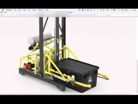 Frc Java Programming Tutorial 8 Subsystem Design Part 1
