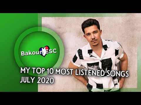 My Top 10 Most Listened Songs • July 2020