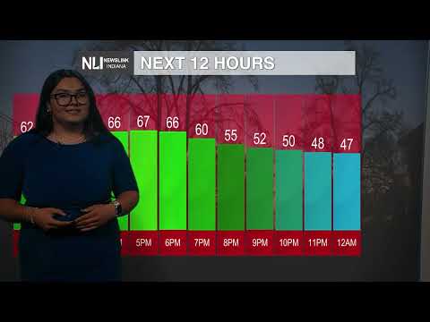 NewsLink Indiana Weather October 9, 2025 - Halle Dziekan