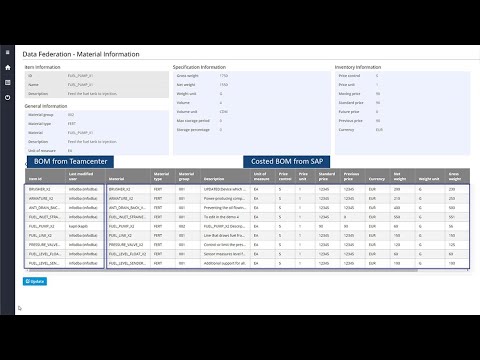 eQube Mendix App Teamcenter & SAP