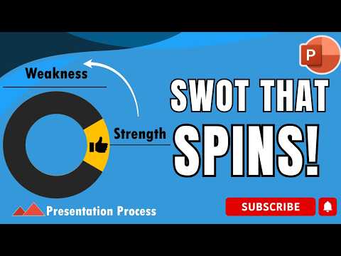 PowerPoint: Easy Infographic Animations PowerPoint: Easy Infographic Animations