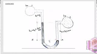 Problems on Differential Manometers | Fluid Mechanics and Fluid Power - 11 | Unit I