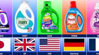 Laundry Detergent Brands From Different Countries