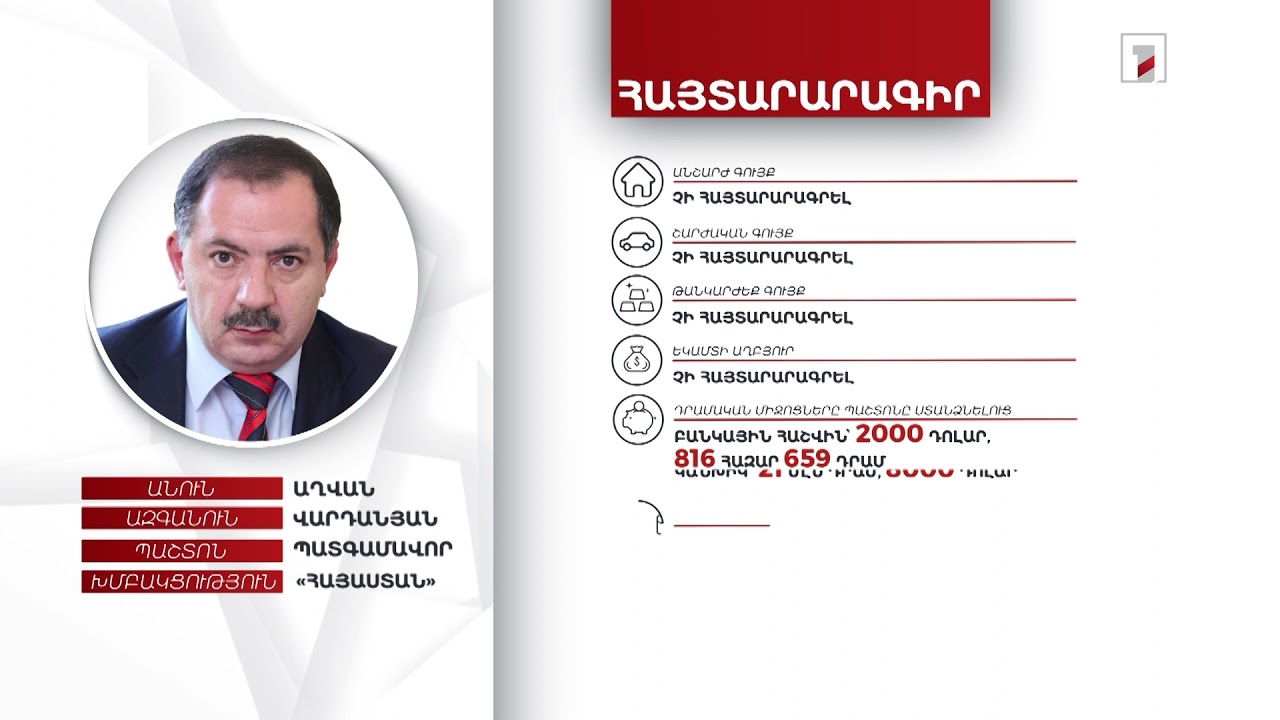 21 մլն դրամ, 10 հազար դոլար. Աղվան Վարդանյանի ունեցվածքը