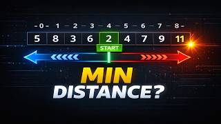 YouTube video 'Leetcode 1848. Minimum Distance to the Target Element'
