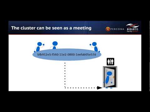 Dark corners of the MySQL code base Daniel Black Percona Live Online 2020