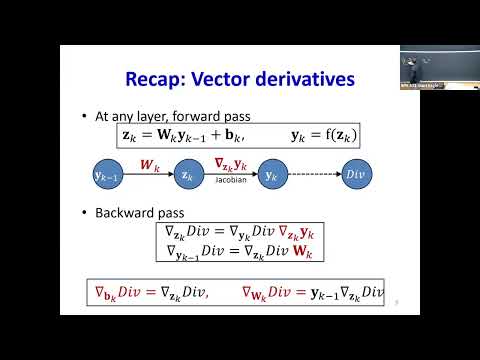 CMU Introduction To Deep Learning 11-785, Fall 2025: Lecture 6