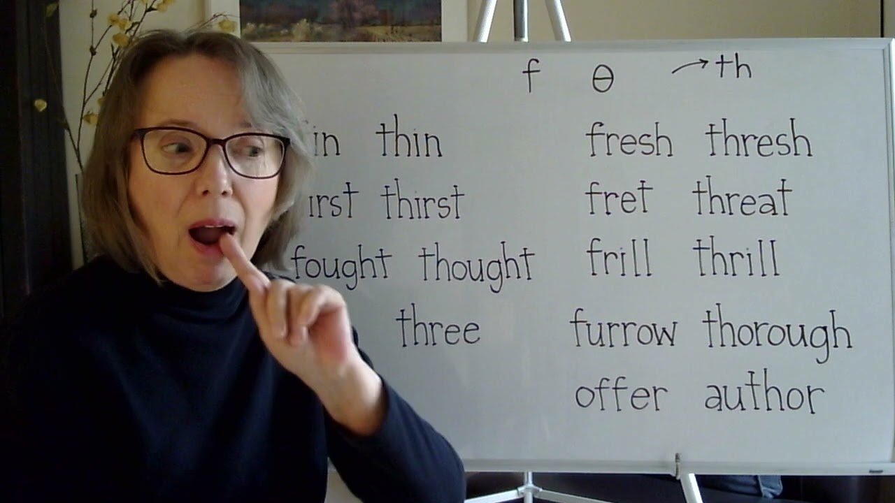 f and voiceless th MINIMAL PAIRS