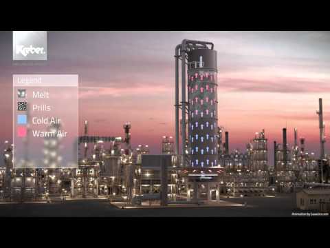 Animated Chemical Plant Process