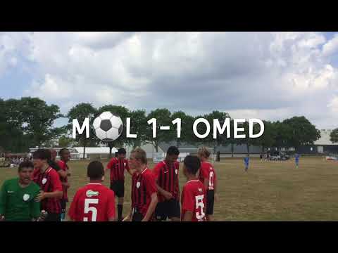 ISHØJ IF 🏆 VINDER AF IBERCUP SCANDINAVIA 2018