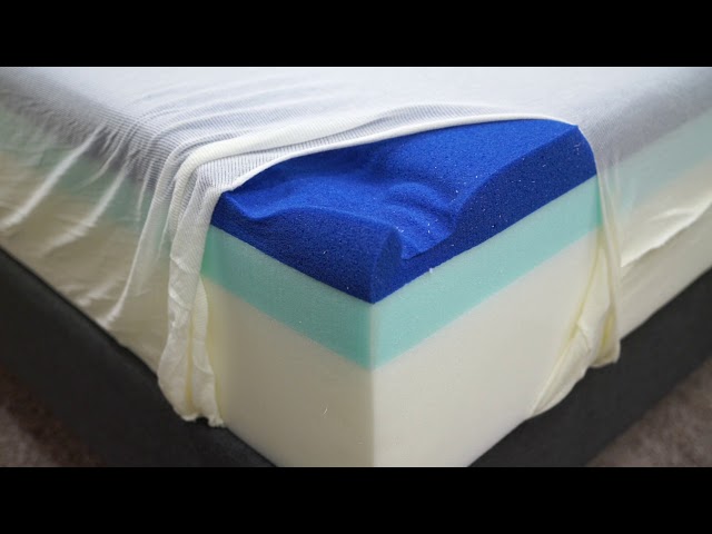 Puffy Mattress - Only Mattress To Pass The Human Comfort Test