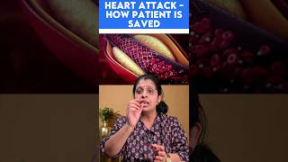 Download lagu Heart attack - how patient is saved mp3