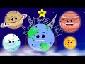 Planets Song Learn Our Solar System And Kids Educational Videos