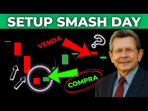 📈 SETUP DE  LARRY WILLIAMS: SMASH DAY